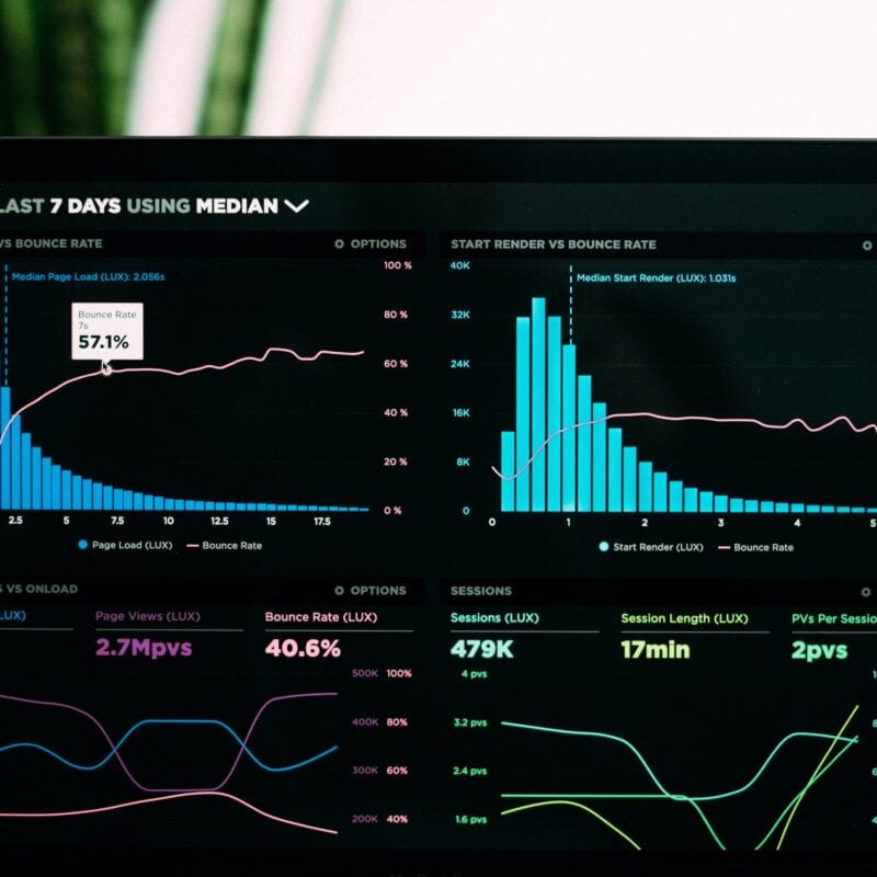 graph